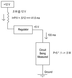 high-side current sense before a regulator When using high-side current sense